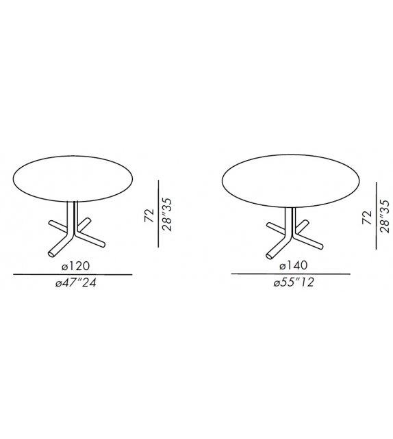 Miller Meridiani Table