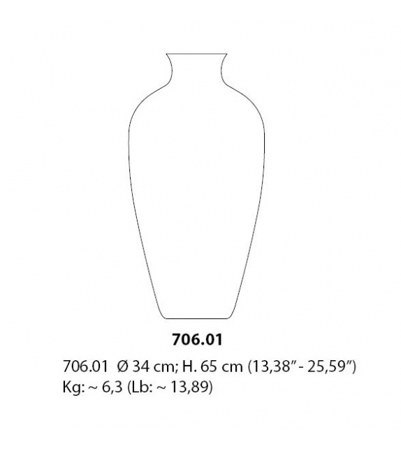 Labuan 706.01 Venini Florero