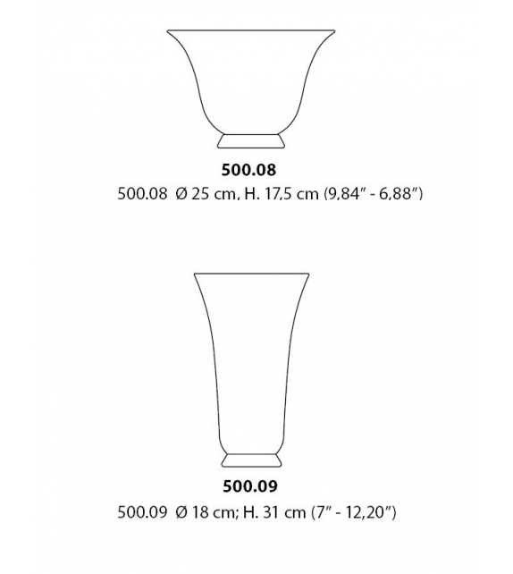 Anni Trenta Venini Vase