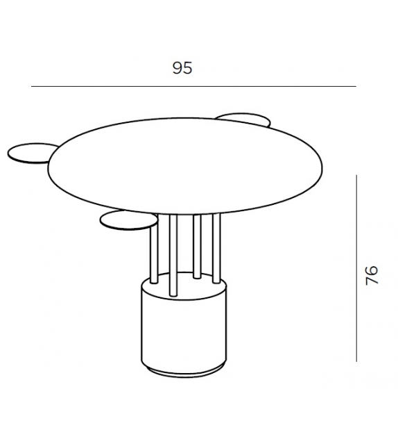 Burraco DeCastelli Table de Jeu