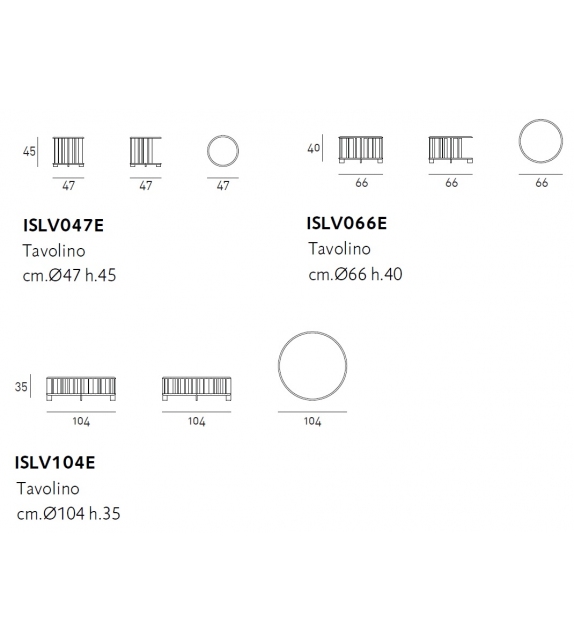 Islands Outdoor Living Divani Table Basse