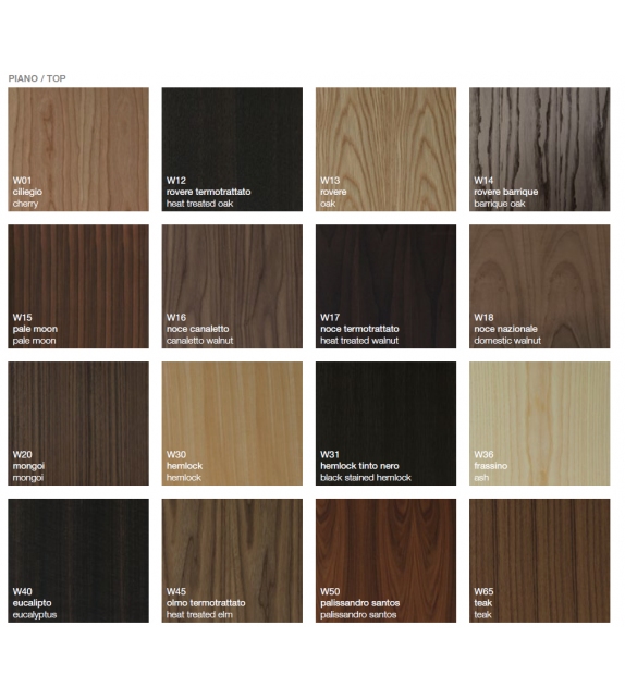 Metallico Porro Mesa