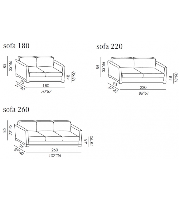 Sofa Allen Meridiani