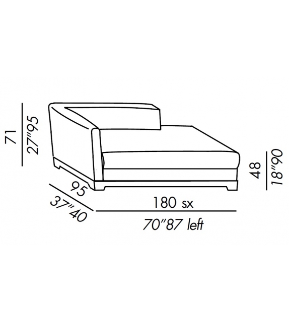 Allen Meridienne Meridiani