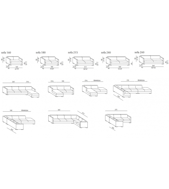 Sofa Belmon Meridiani