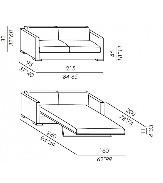 Belmon Meridiani Sofa Cama