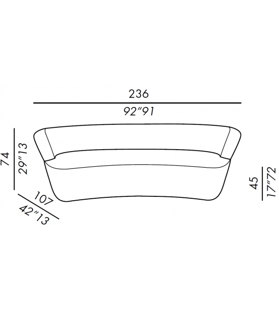 Joseph Meridiani Divano