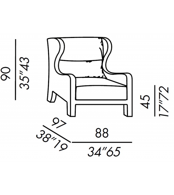 Forrest Soft Bergère Meridiani
