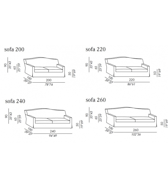 Neuman Meridiani Sofa