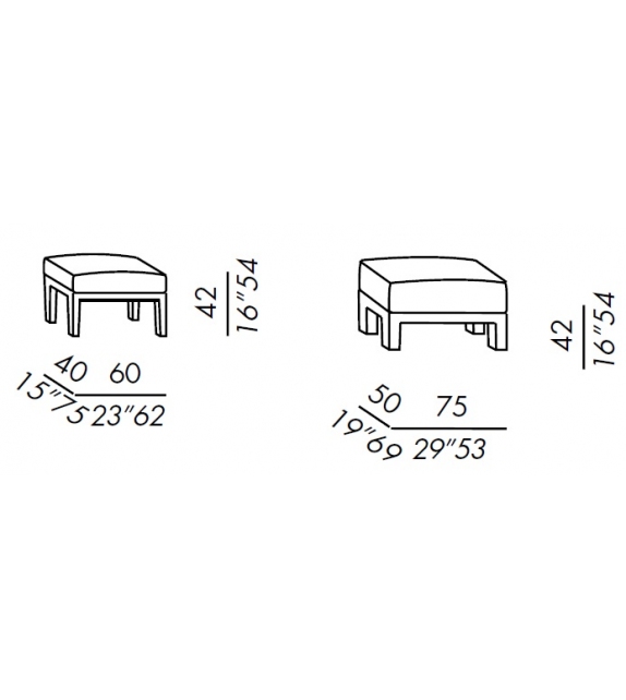 Pouf Forrest Soft Meridiani
