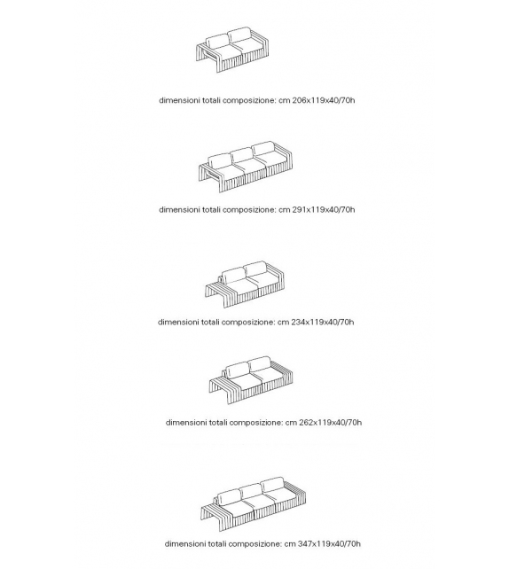Frame Paola Lenti Divano Outdoor