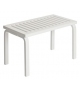 Bench 153 Artek Bank