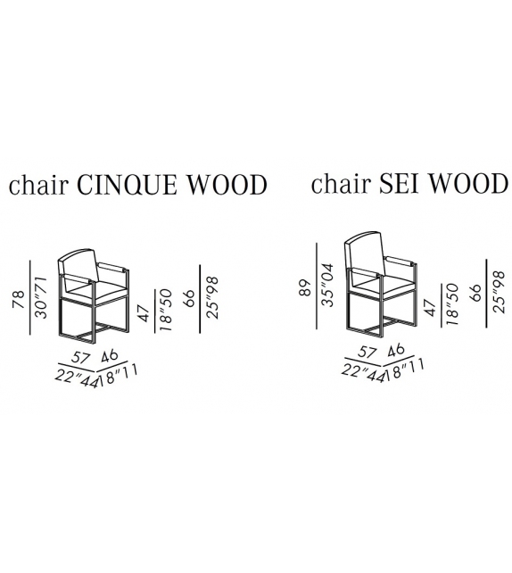 Rider Meridiani Silla