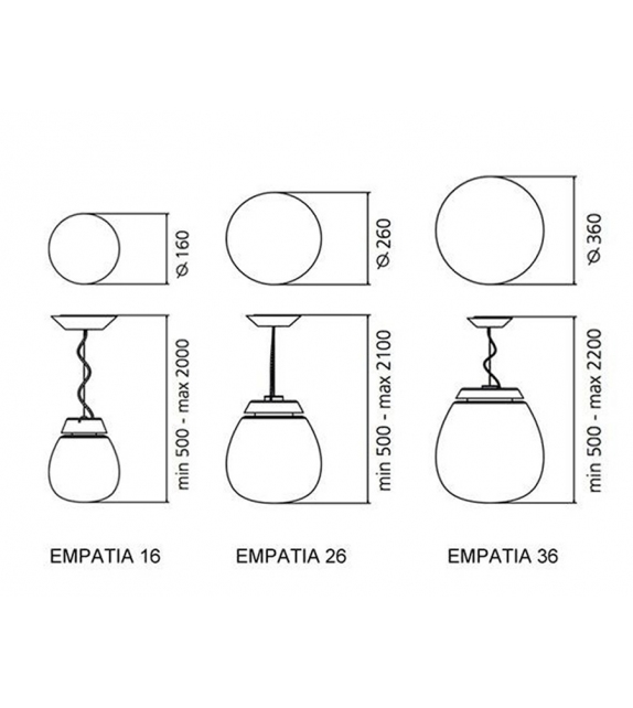 Empatia Suspension Artemide