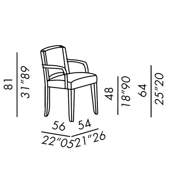 Kerr Quattro Meridiani Silla