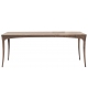 Perro Cansado Rectangular Table Ceccotti Collezioni