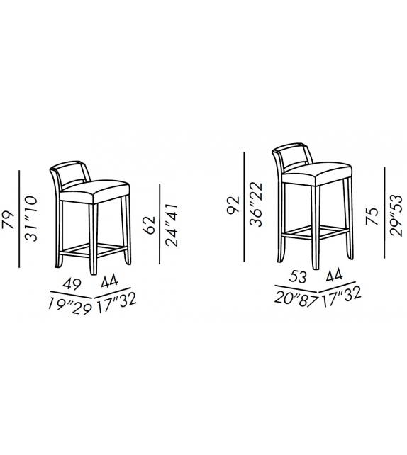 Kage Meridiani Tabouret