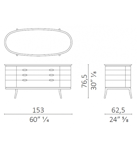 Ainda Commode Ceccotti Collezioni