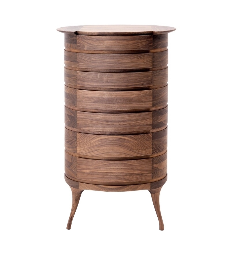 Bandeja Cassettiera Ceccotti Collezioni