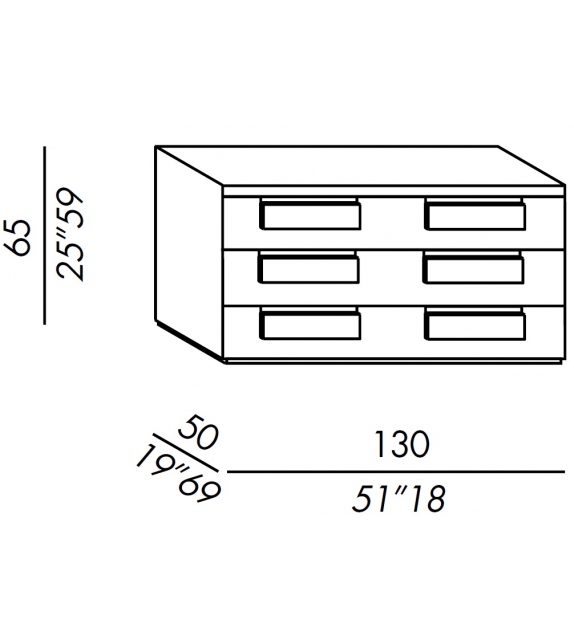 Note Meridiani Commode