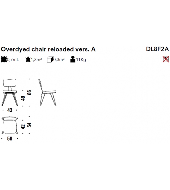 Overdyed Reloaded Diesel with Moroso Sedia