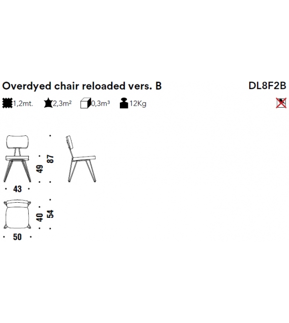 Overdyed Reloaded Diesel with Moroso Silla