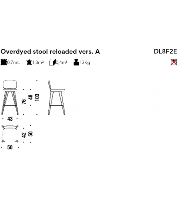 Overdyed Reloaded Diesel with Moroso Stool