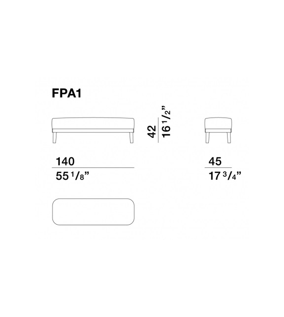Fulham Molteni & C BanK