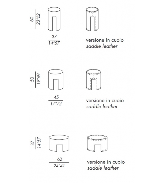 Gong Meridiani Mesita