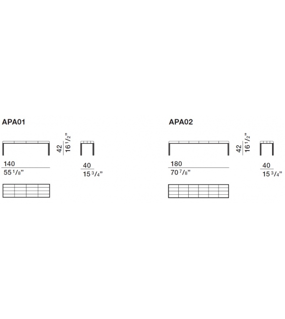 Anton Molteni & C Bank