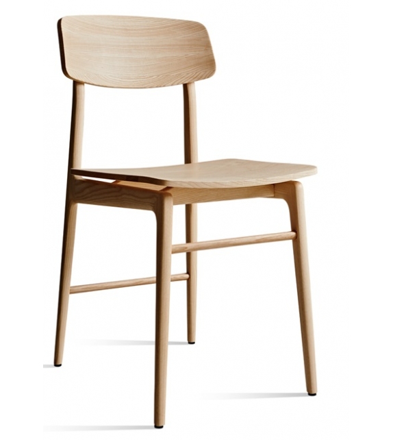 Qinten Molteni & C Madia