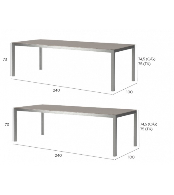 Taboela Royal Botania Table