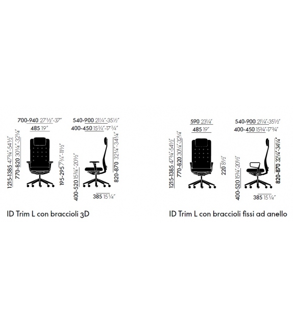 ID Trim L Vitra Chair