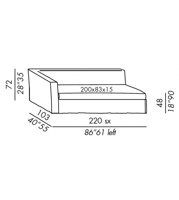Law Meridiani Daybed
