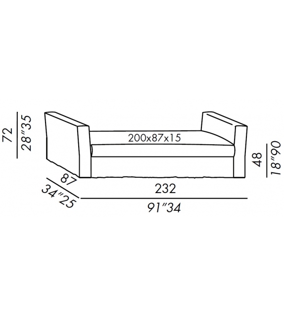 Meridiani Low Dormeuse