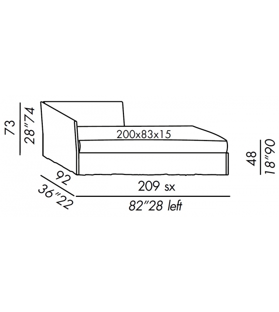 Fox Meridiani Meridienne
