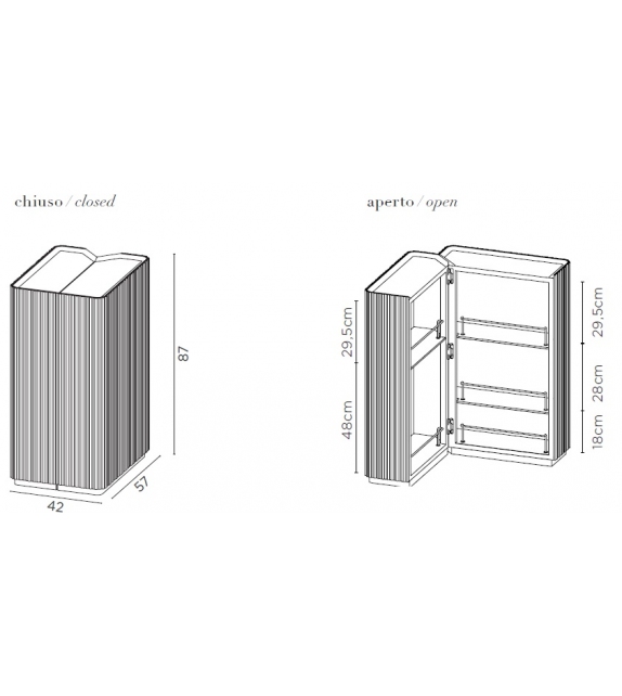 Barista DeCastelli Barschrank