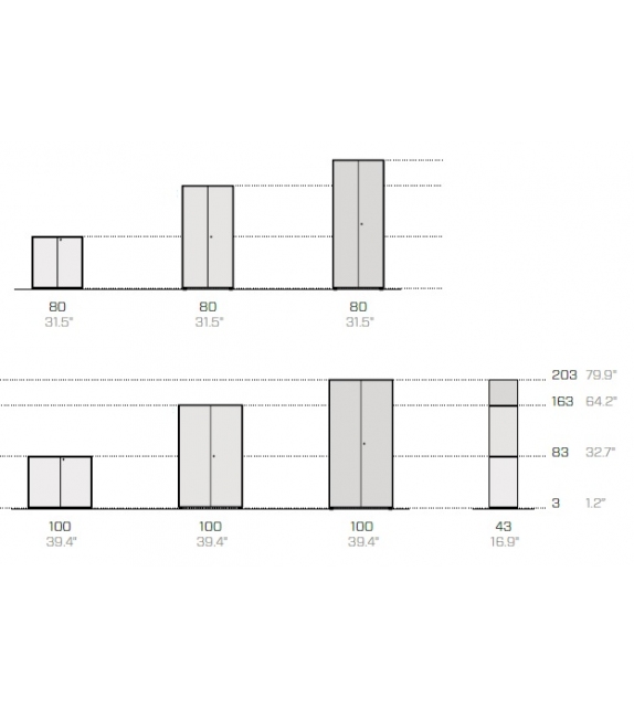 Essenza Fantin Armoire