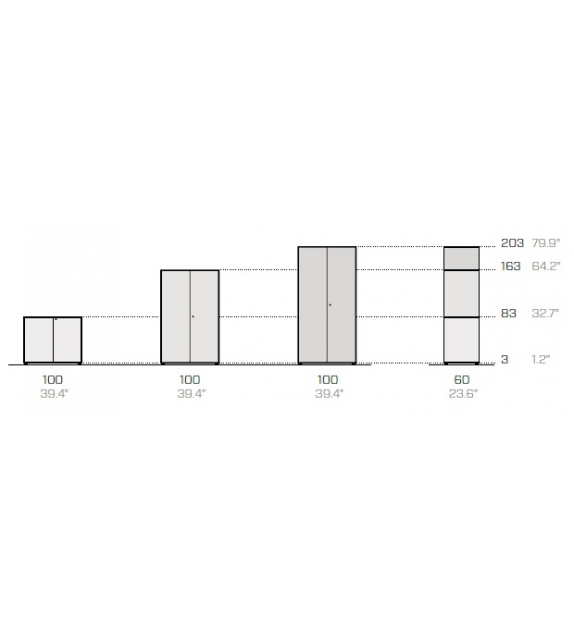 Essenza Fantin Armoire