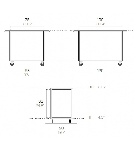 Run Outdoor Fantin Arbeitswagen