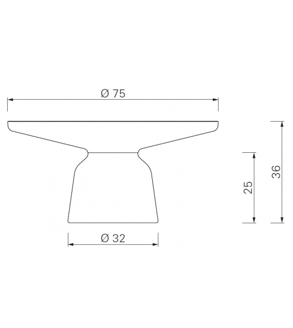 Bell Copper ClassiCon Table Basse