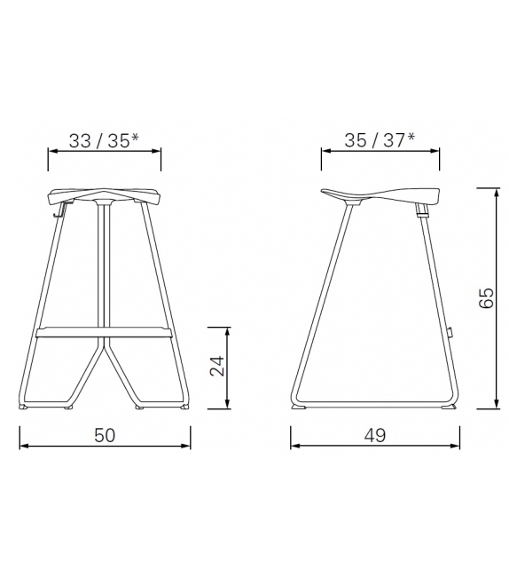 Triton Counter ClassiCon Tabouret