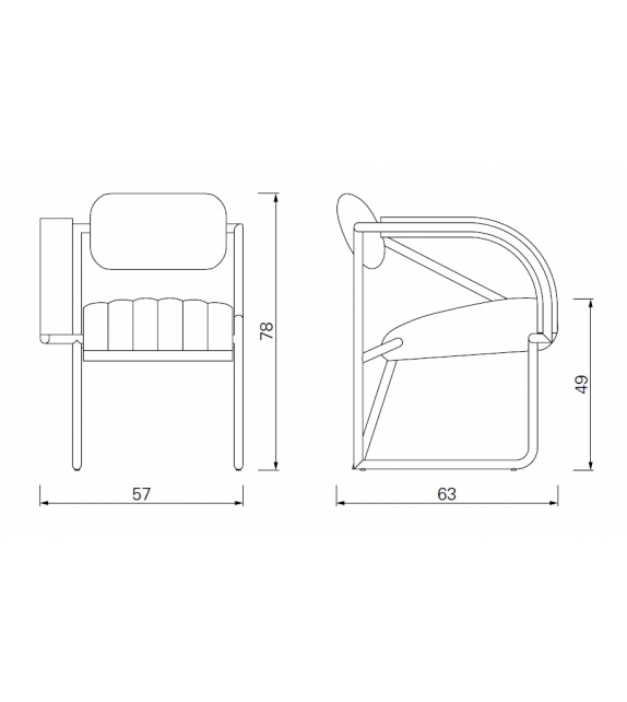 Non Conformist ClassiCon Sessel