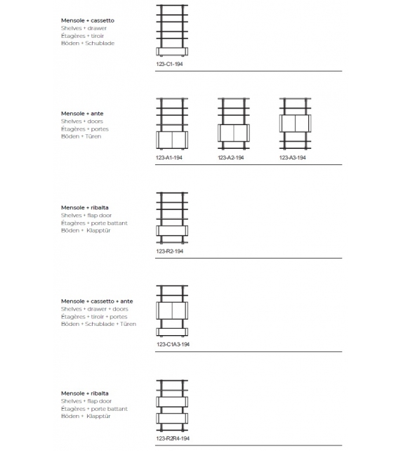 Syil Gallotti&Radice Shelving System