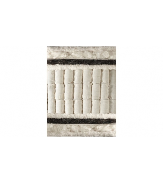 Diamond Majesty Vispring Matratze