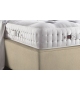 Devonshire Vispring Mattress