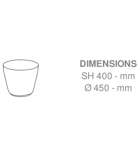 Pouf Anda Ligne Roset