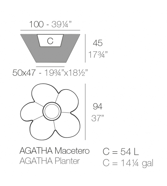 Agatha Vondom Jardinière