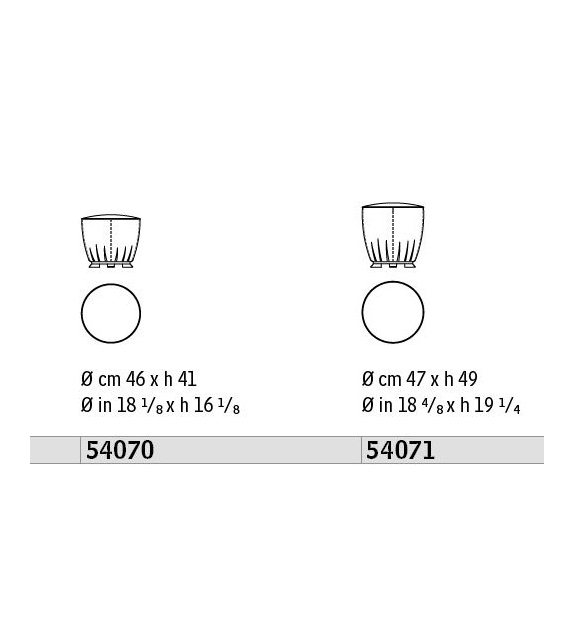 Topaze Giorgetti Puf