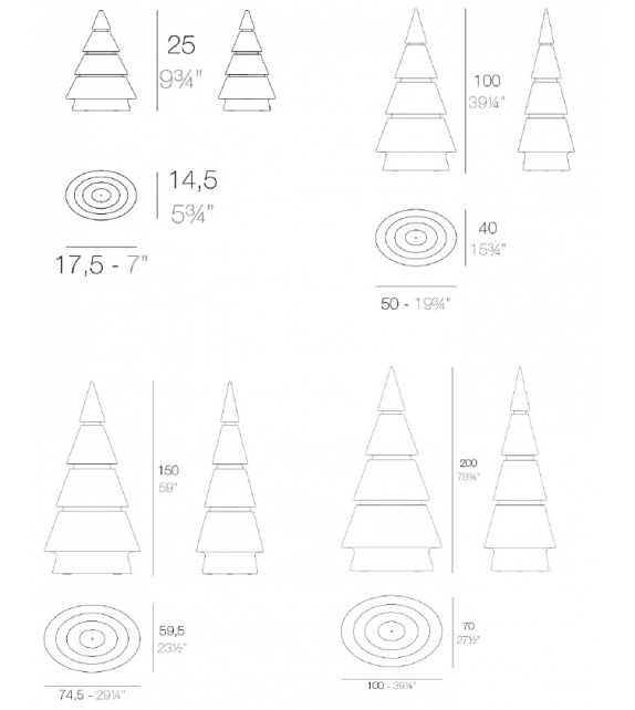 Forest Vondom Floor Lamp